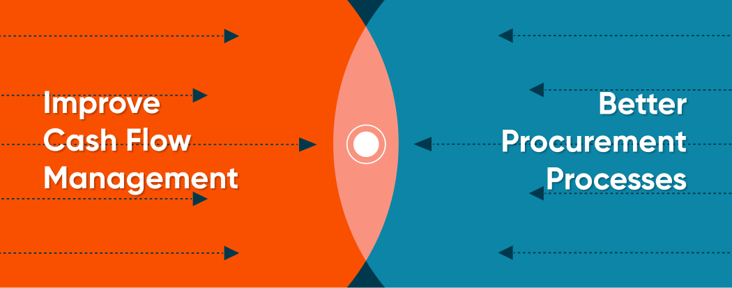 Cashflow-management-procurement